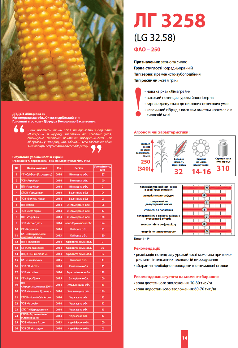 Купити Насіння кукурудзи ЛГ 3258